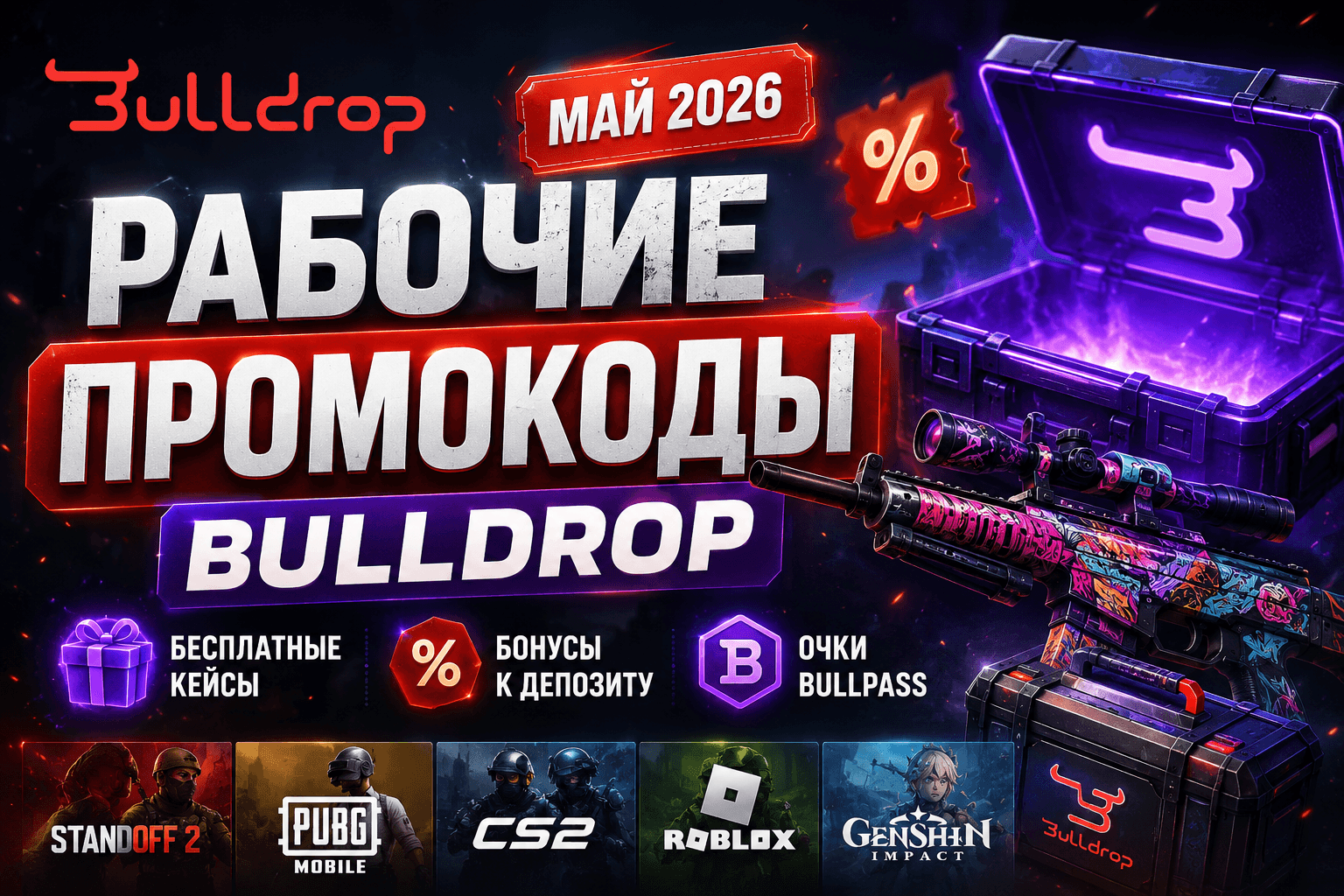 Рабочие промокоды Bulldrop на май 2026: как получить максимум выгоды и топовый дроп